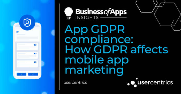 GDPR compliance for apps