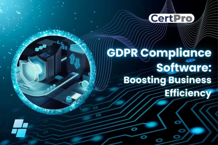 GDPR compliance for apps