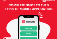 Types of mobile applications