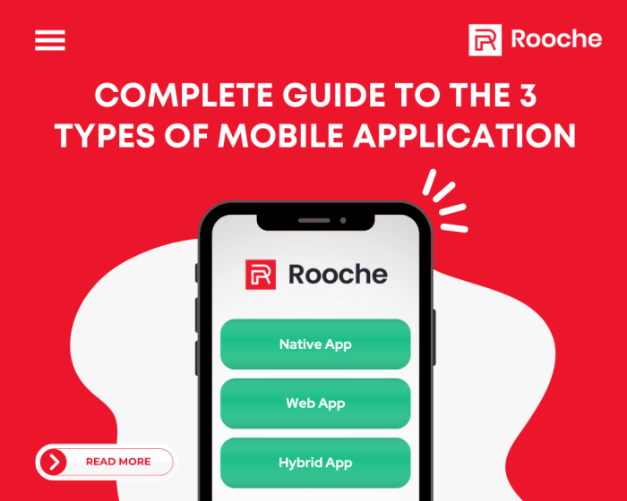 Types of mobile applications