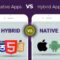 Native vs Hybrid Apps: Which One Is Right for You?